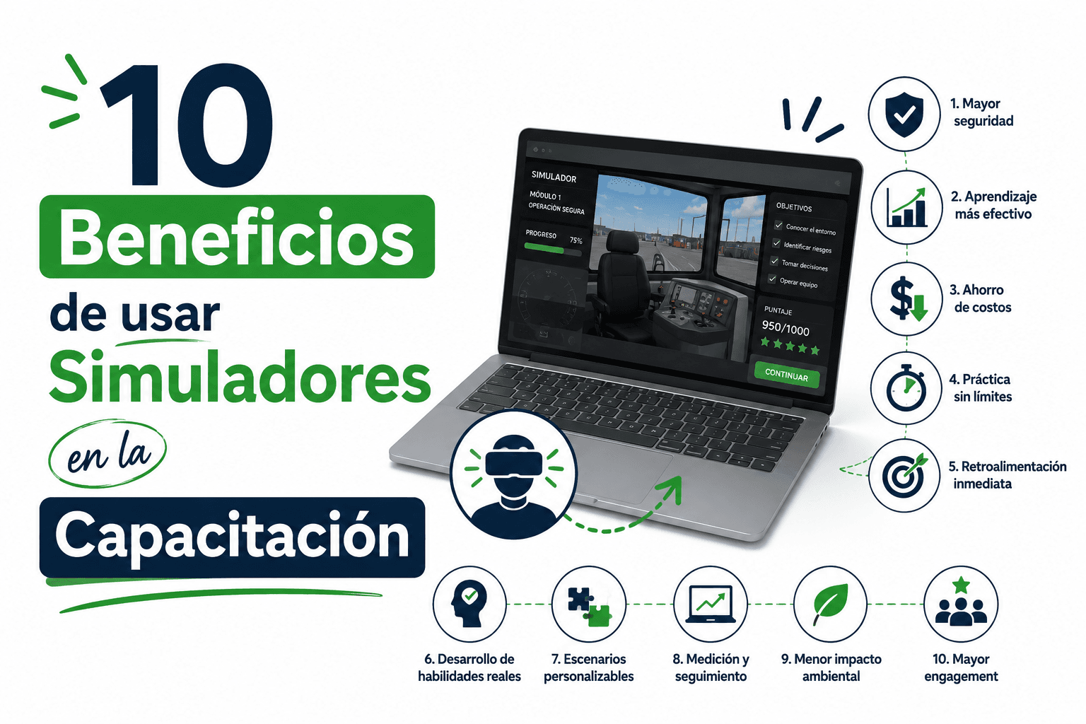 10 Beneficios de usar Simuladores en la Capacitación